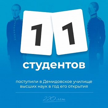 220 лет ЯрГУ: факты и цифры из истории