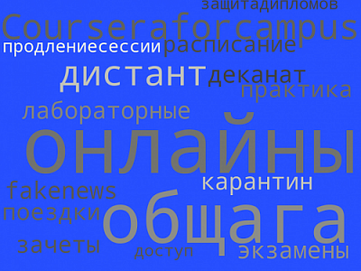 Руководство Демидовского университета отвечает на вопросы студентов